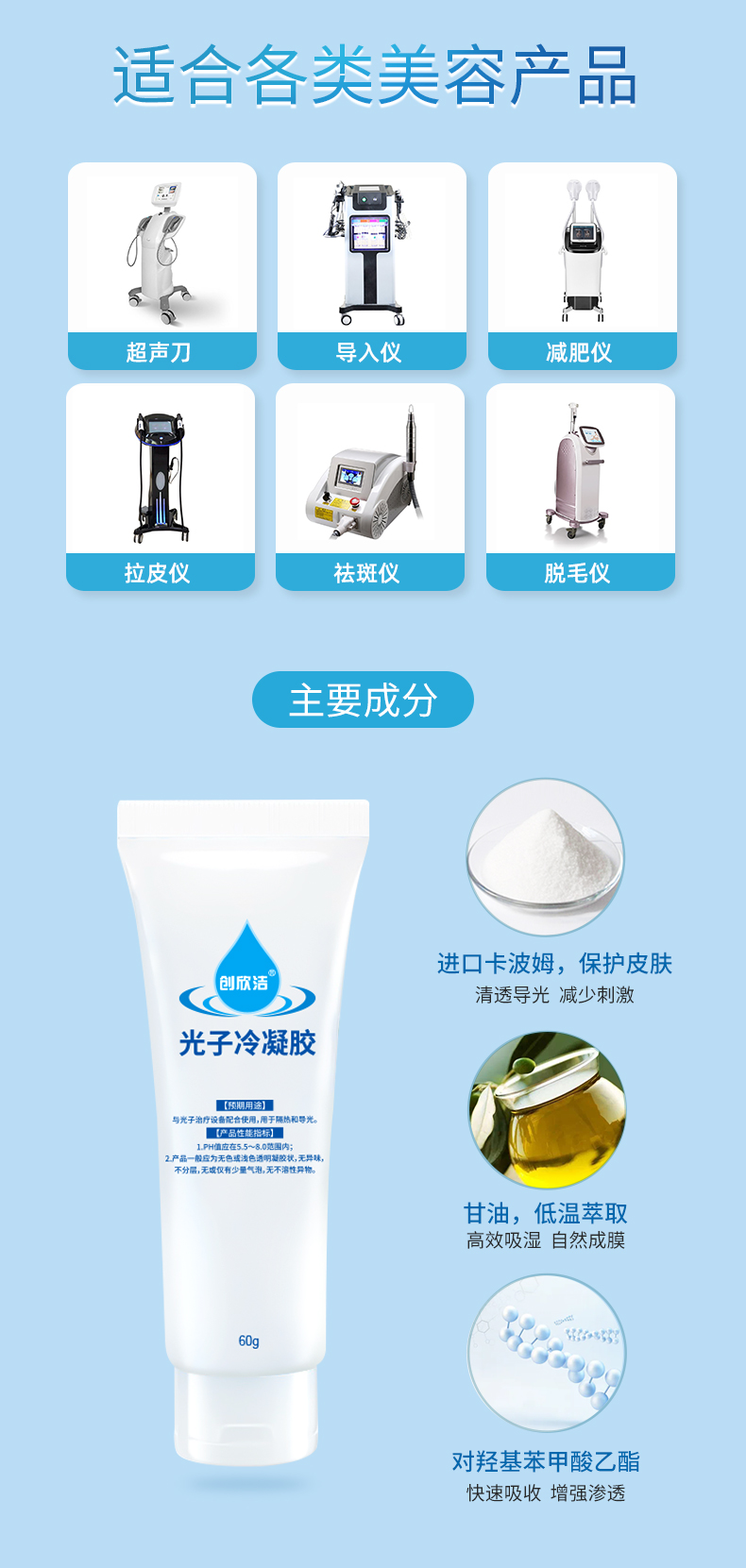 小瓶光子冷凝膠-詳情頁(yè)修改_04